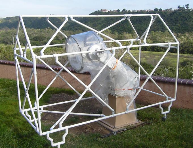 Fork mount and cover